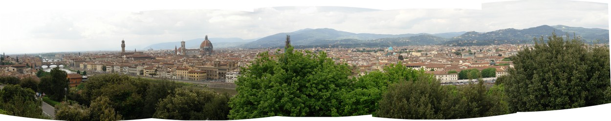 Piazzale Michelangelo