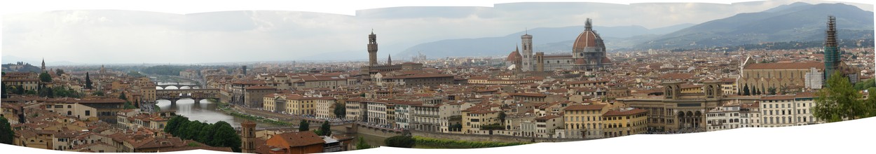 Piazzale Michelangelo