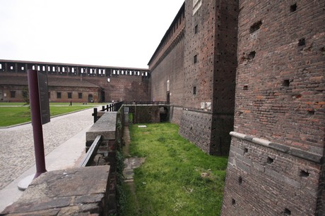 castello-sforzesco